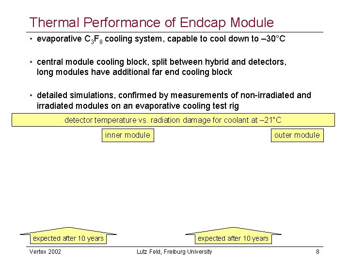Thermal Performance of Endcap Module • evaporative C 3 F 8 cooling system, capable