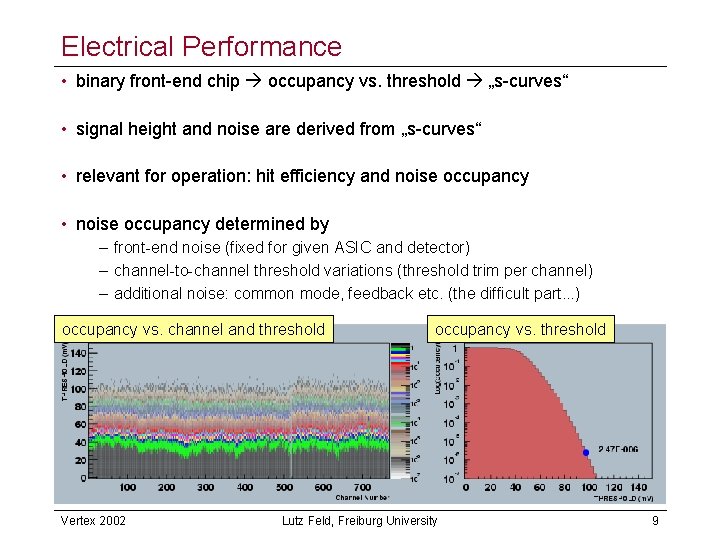 Electrical Performance • binary front-end chip occupancy vs. threshold „s-curves“ • signal height and