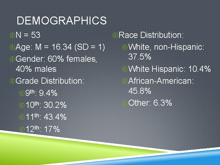 DEMOGRAPHICS N = 53 Race Distribution: Age: M = 16. 34 (SD = 1)