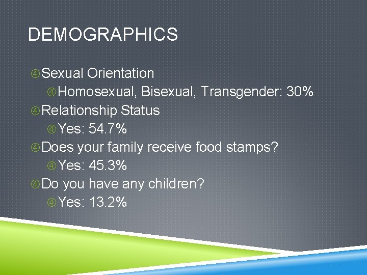 DEMOGRAPHICS Sexual Orientation Homosexual, Bisexual, Transgender: 30% Relationship Status Yes: 54. 7% Does your