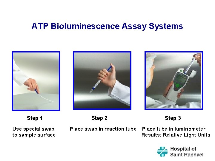 ATP Bioluminescence Assay Systems Step 1 Use special swab to sample surface Step 2