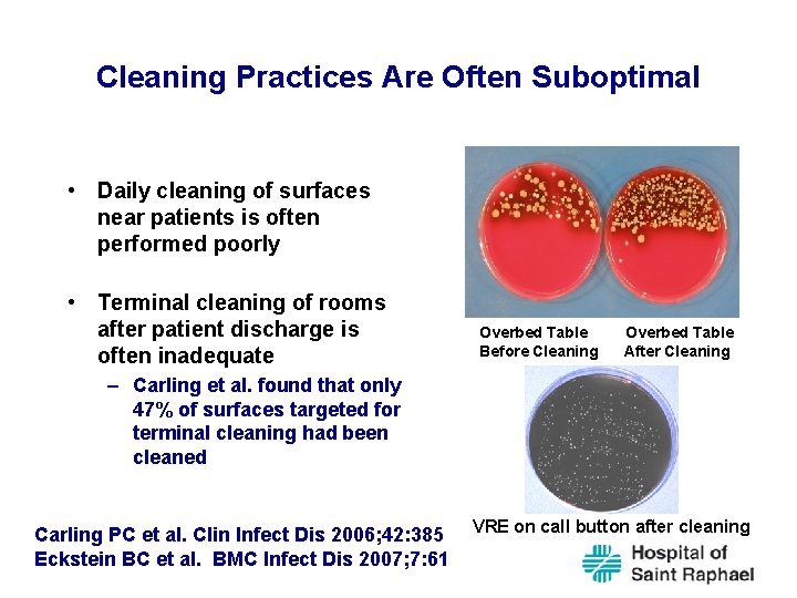 Cleaning Practices Are Often Suboptimal • Daily cleaning of surfaces near patients is often