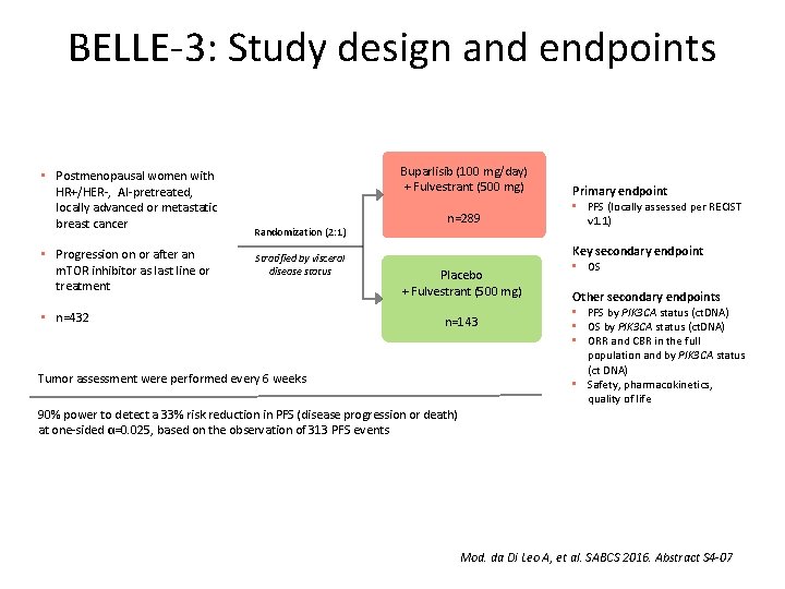 BELLE-3: Study design and endpoints • Postmenopausal women with HR+/HER-, AI-pretreated, locally advanced or