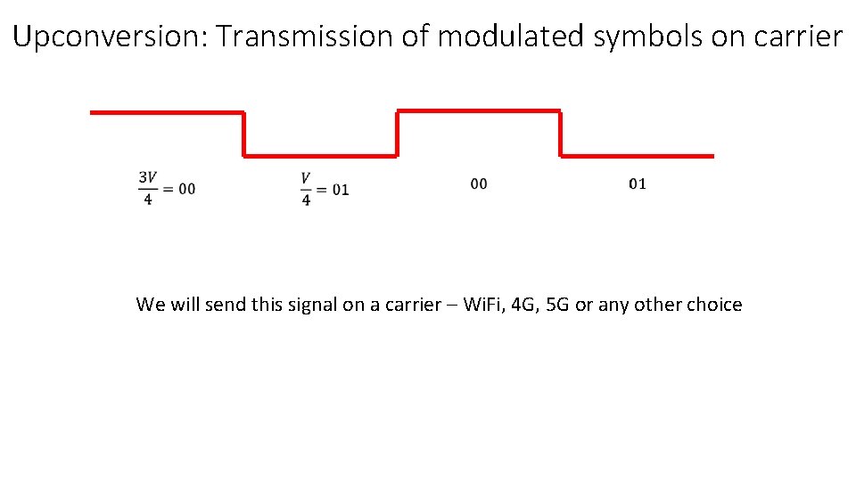 Upconversion: Transmission of modulated symbols on carrier We will send this signal on a
