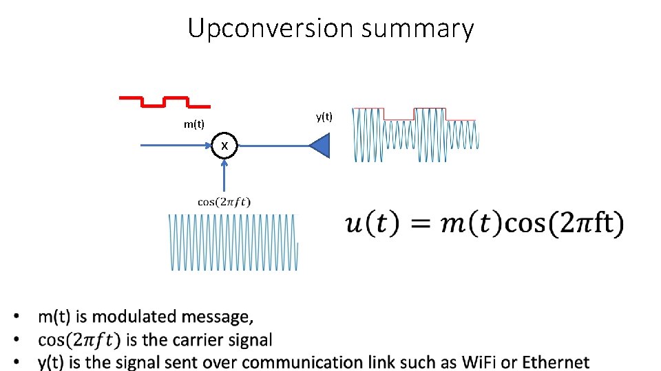 Upconversion summary y(t) m(t) x 