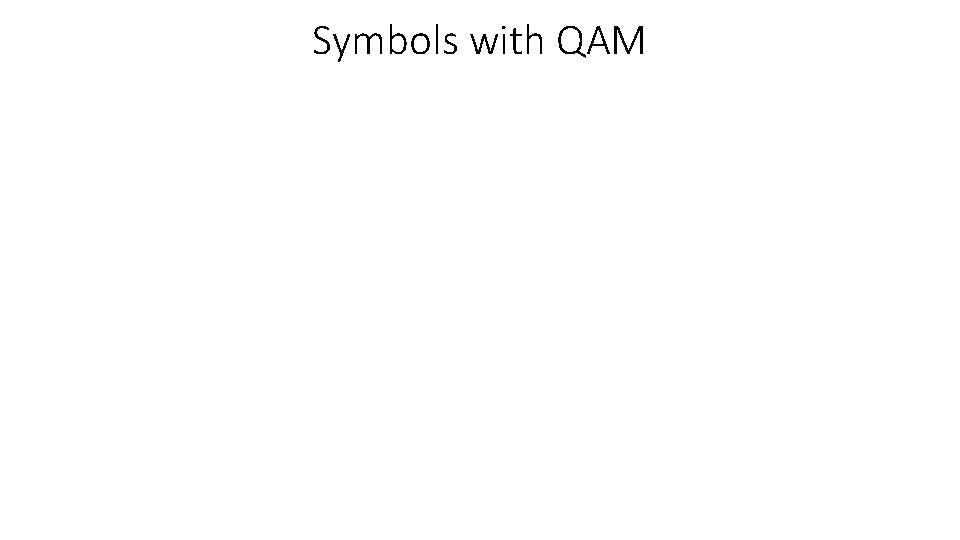 Symbols with QAM 