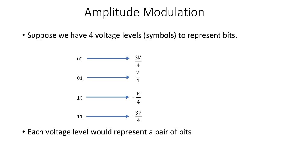 Amplitude Modulation • Suppose we have 4 voltage levels (symbols) to represent bits. 00