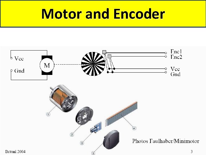 Motor and Encoder 