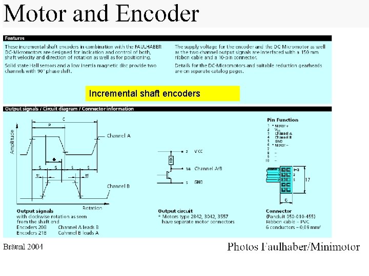 Incremental shaft encoders 