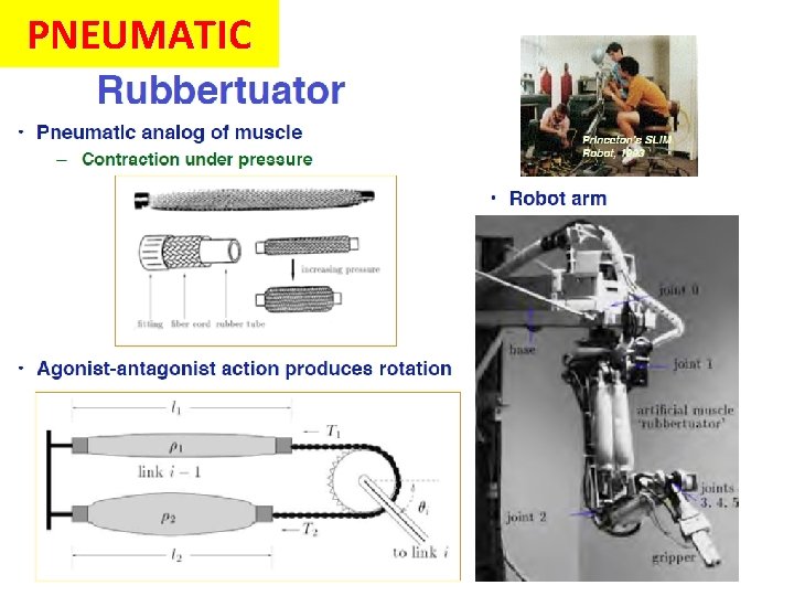 PNEUMATIC 