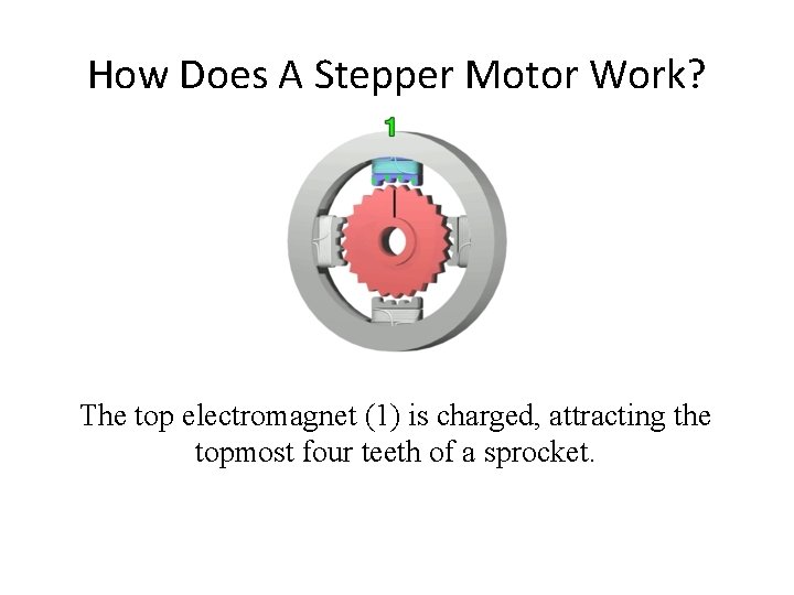 How Does A Stepper Motor Work? The top electromagnet (1) is charged, attracting the