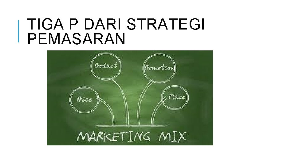 TIGA P DARI STRATEGI PEMASARAN 