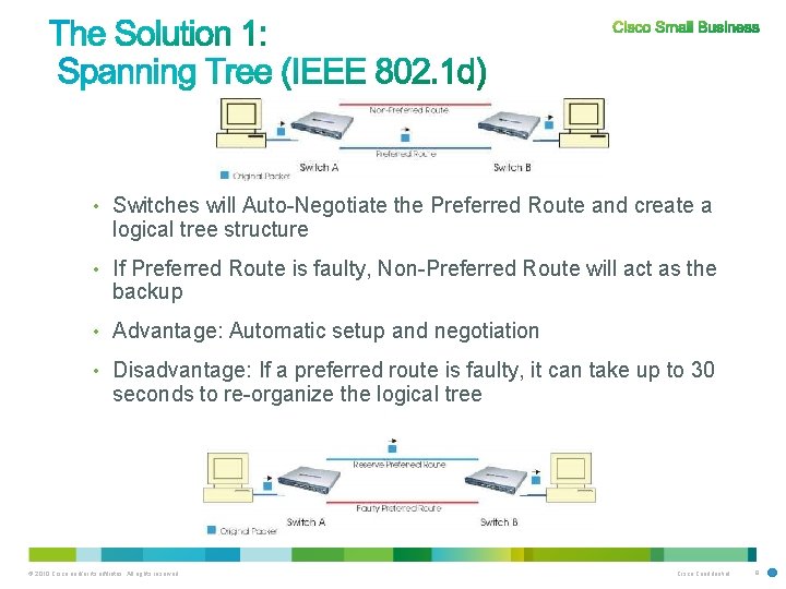  • Switches will Auto-Negotiate the Preferred Route and create a logical tree structure