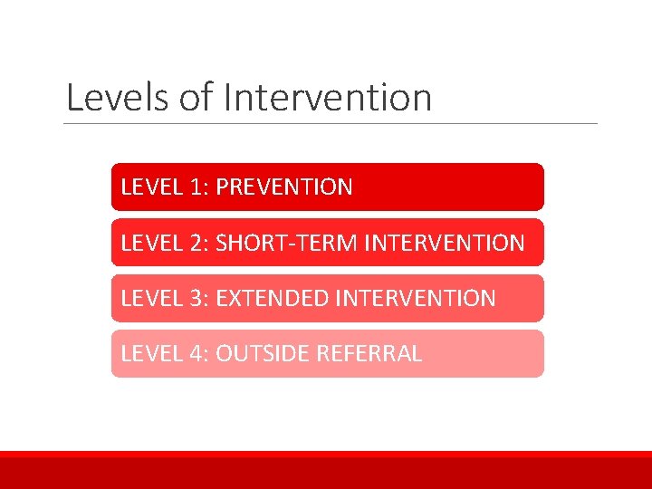 Levels of Intervention LEVEL 1: PREVENTION LEVEL 2: SHORT-TERM INTERVENTION LEVEL 3: EXTENDED INTERVENTION