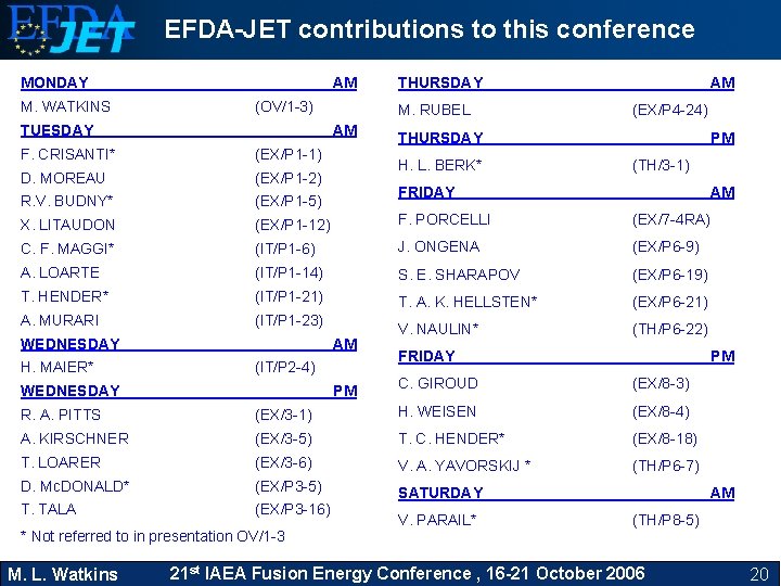 EFDA-JET contributions to this conference MONDAY M. WATKINS AM (OV/1 -3) TUESDAY THURSDAY M.