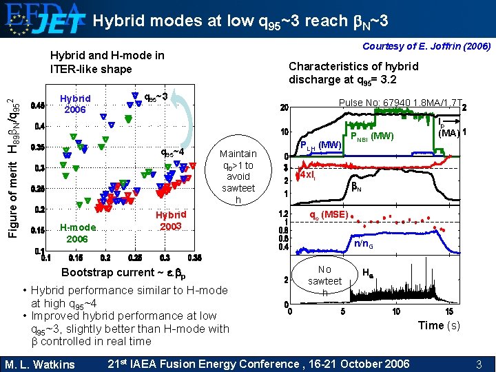 Hybrid modes at low q 95~3 reach N~3 Courtesy of E. Joffrin (2006) Figure