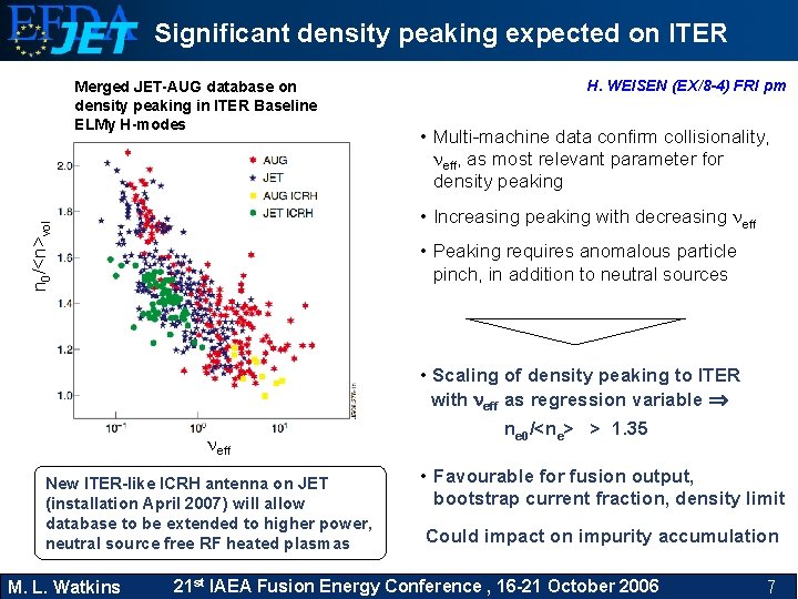 Significant density peaking expected on ITER Merged JET-AUG database on density peaking in ITER