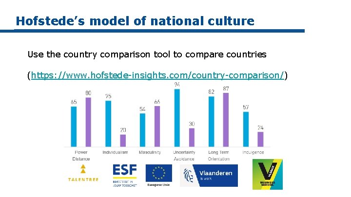 Hofstede’s model of national culture Use the country comparison tool to compare countries (https:
