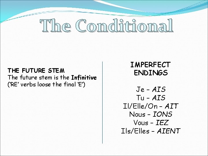 The Conditional THE FUTURE STEM The future stem is the Infinitive (‘RE’ verbs loose