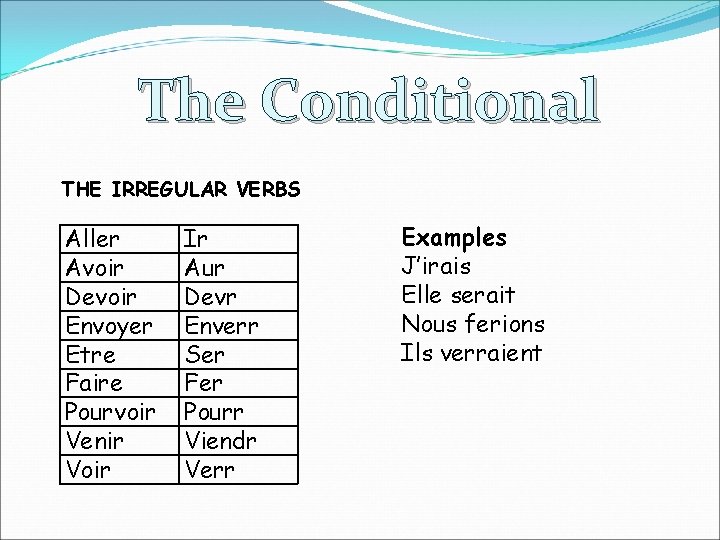 The Conditional THE IRREGULAR VERBS Aller Avoir Devoir Envoyer Etre Faire Pourvoir Venir Voir