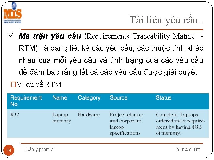 Tài liệu yêu cầu. . ü Ma trận yêu cầu (Requirements Traceability Matrix RTM):