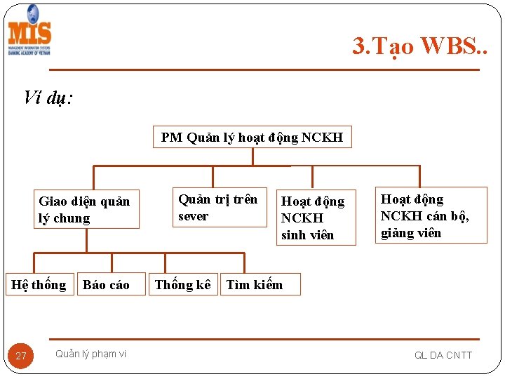 3. Tạo WBS. . Ví dụ: PM Quản lý hoạt động NCKH Giao diện