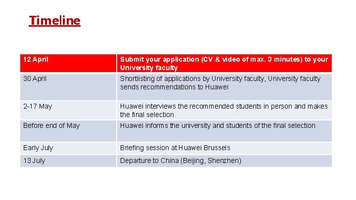 Timeline 12 April Submit your application (CV & video of max. 3 minutes) to