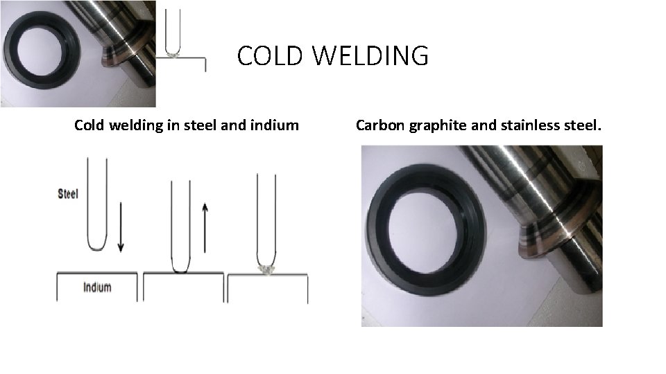 COLD WELDING Cold welding in steel and indium Carbon graphite and stainless steel. COLD WELDING Cold welding in steel and indium Carbon graphite and stainless steel.
