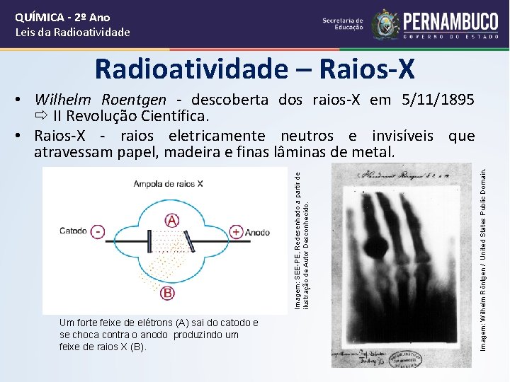 QUÍMICA - 2º Ano Leis da Radioatividade – Raios-X Um forte feixe de elétrons