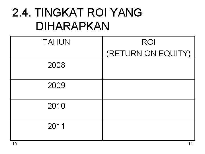 2. 4. TINGKAT ROI YANG DIHARAPKAN TAHUN ROI (RETURN ON EQUITY) 2008 2009 2010