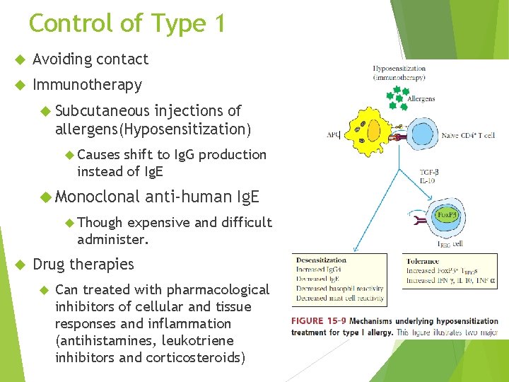 Control of Type 1 Avoiding contact Immunotherapy Subcutaneous injections of allergens(Hyposensitization) Causes shift to