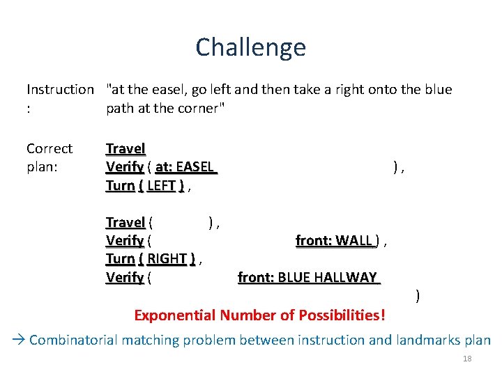 Challenge Instruction "at the easel, go left and then take a right onto the