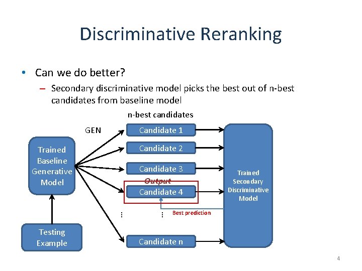Discriminative Reranking • Can we do better? – Secondary discriminative model picks the best