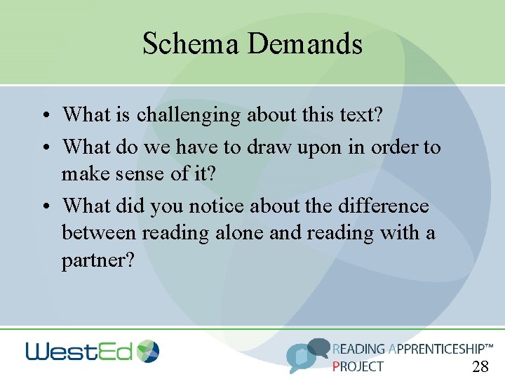 Schema Demands • What is challenging about this text? • What do we have