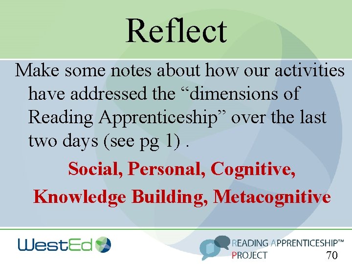 Reflect Make some notes about how our activities have addressed the “dimensions of Reading