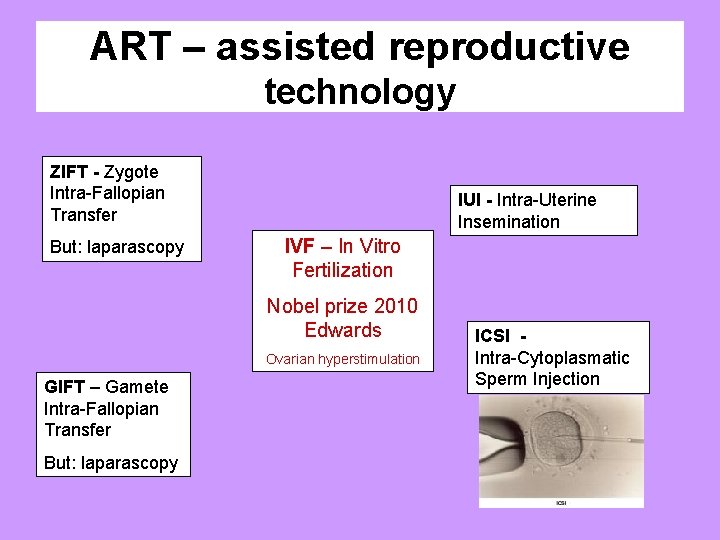 ART – assisted reproductive technology ZIFT - Zygote Intra-Fallopian Transfer But: laparascopy IUI -