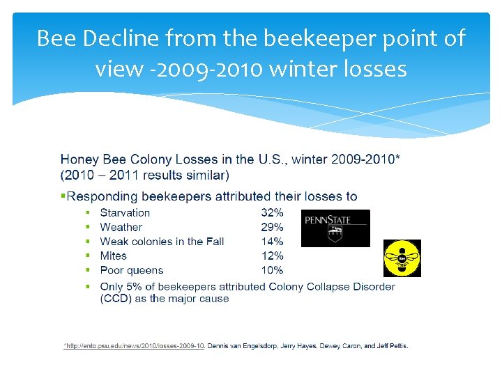 Bee Decline from the beekeeper point of view -2009 -2010 winter losses 