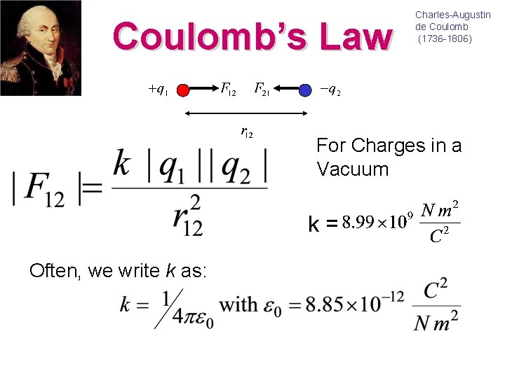Coulomb’s Law Charles-Augustin de Coulomb (1736 -1806) For Charges in a Vacuum k =