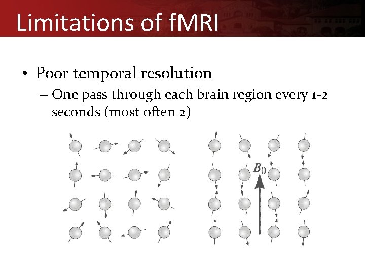 Limitations of f. MRI • Poor temporal resolution – One pass through each brain