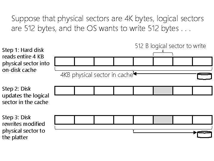Suppose that physical sectors are 4 K bytes, logical sectors are 512 bytes, and