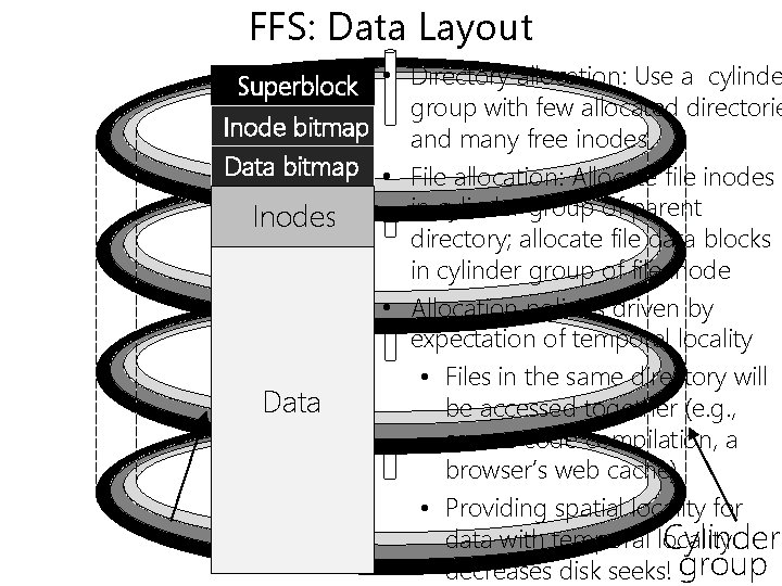 FFS: Data Layout Superblock • Directory allocation: Use a cylinde group with few allocated