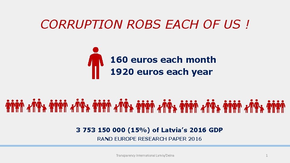 CORRUPTION ROBS EACH OF US ! 160 euros each month 1920 euros each year
