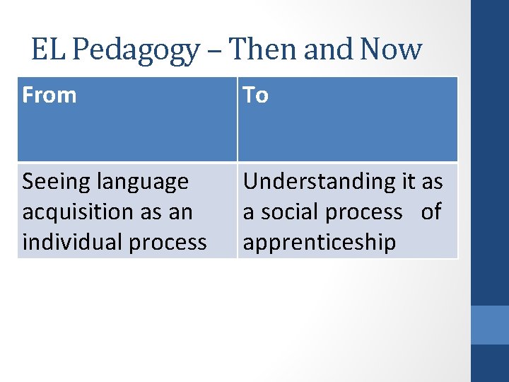 EL Pedagogy – Then and Now From To Seeing language acquisition as an individual