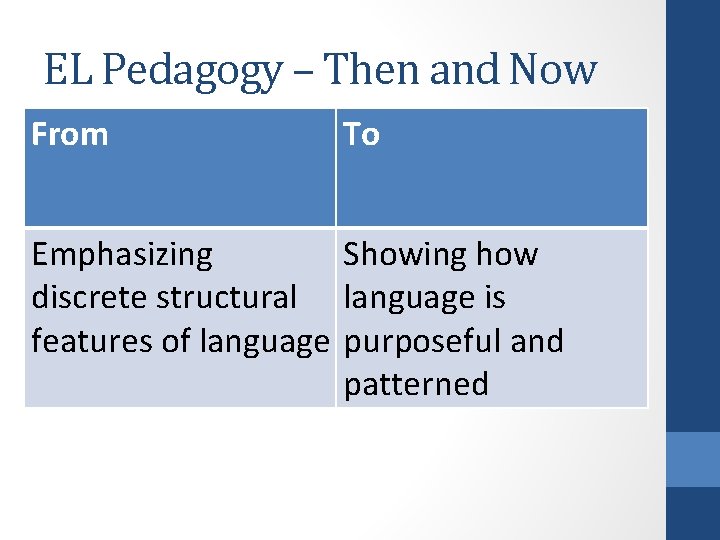 EL Pedagogy – Then and Now From To Emphasizing Showing how discrete structural language