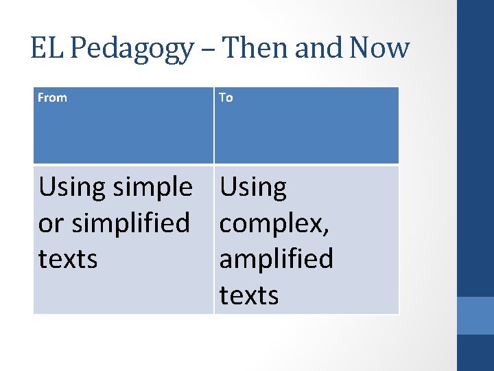 EL Pedagogy – Then and Now From To Using simple Using or simplified complex,