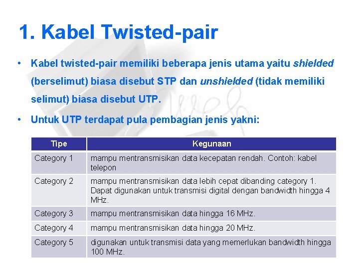 1. Kabel Twisted-pair • Kabel twisted-pair memiliki beberapa jenis utama yaitu shielded (berselimut) biasa