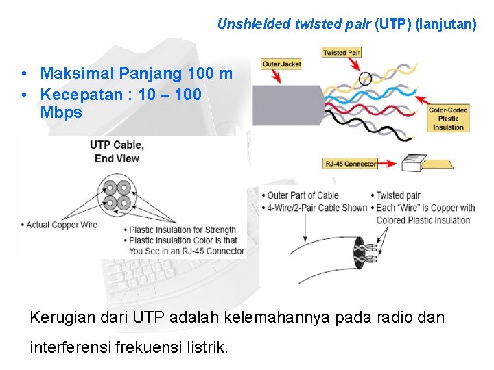 Unshielded twisted pair (UTP) (lanjutan) • Maksimal Panjang 100 m • Kecepatan : 10