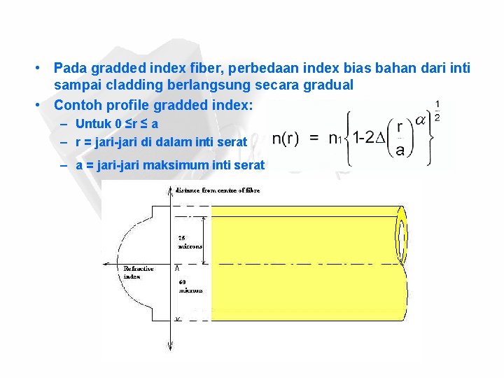  • Pada gradded index fiber, perbedaan index bias bahan dari inti sampai cladding
