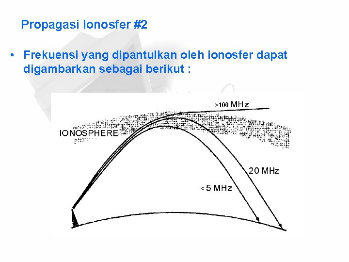 Propagasi Ionosfer #2 • Frekuensi yang dipantulkan oleh ionosfer dapat digambarkan sebagai berikut :