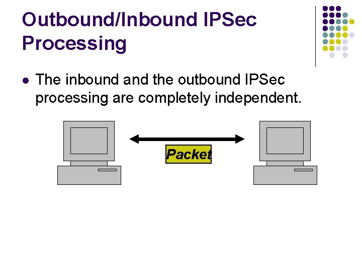 Outbound/Inbound IPSec Processing l The inbound and the outbound IPSec processing are completely independent.